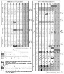 kalendar rada